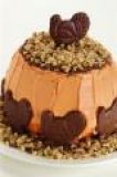 Thanksgiving Turkey Cake recipe (Dessert)